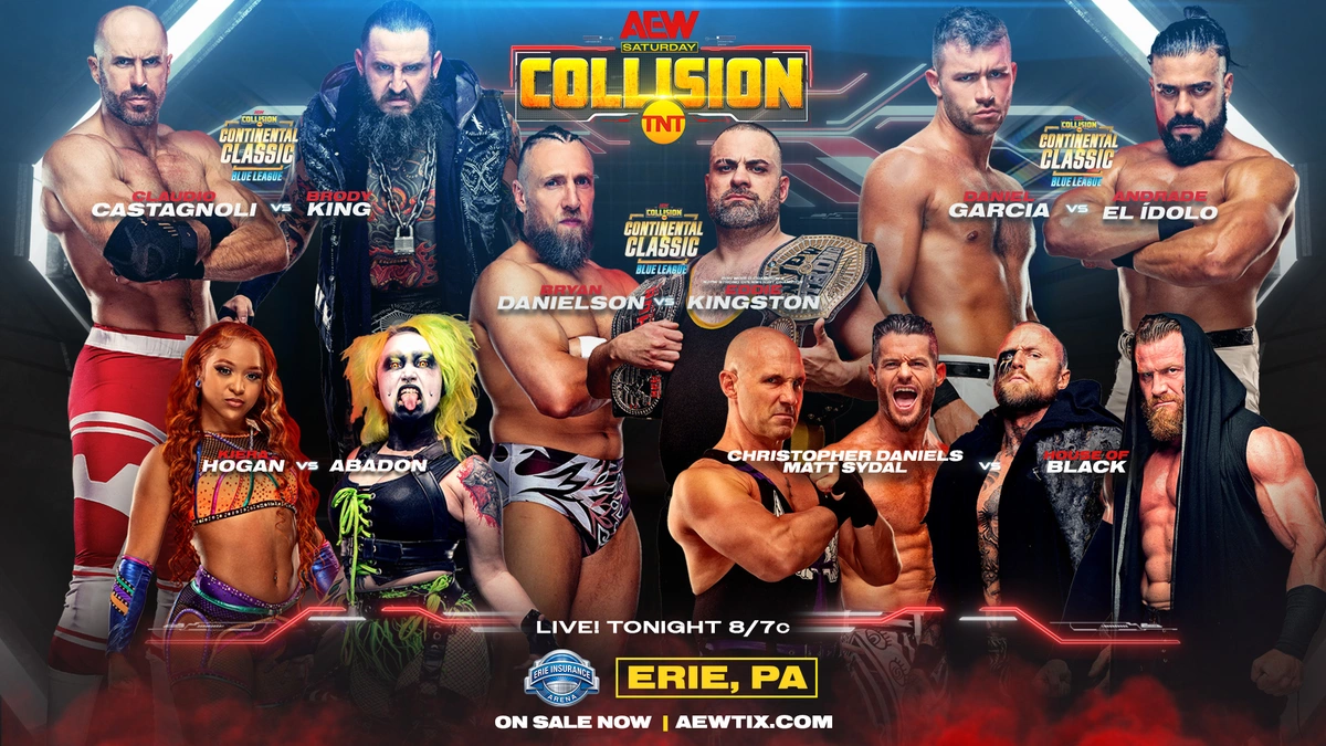 AEW Collision 02.12.2023